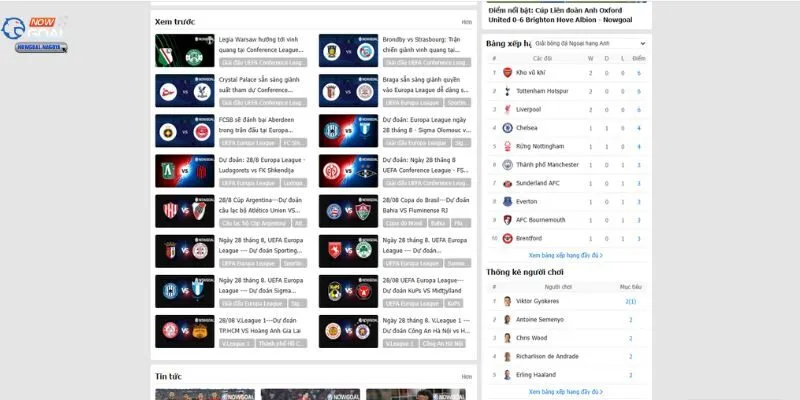 Nowgoal Tính năng nổi bật của Nowgoal